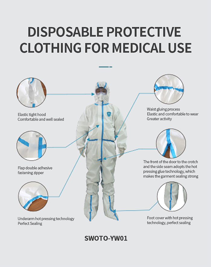 Medical Disposable Protective Clothing