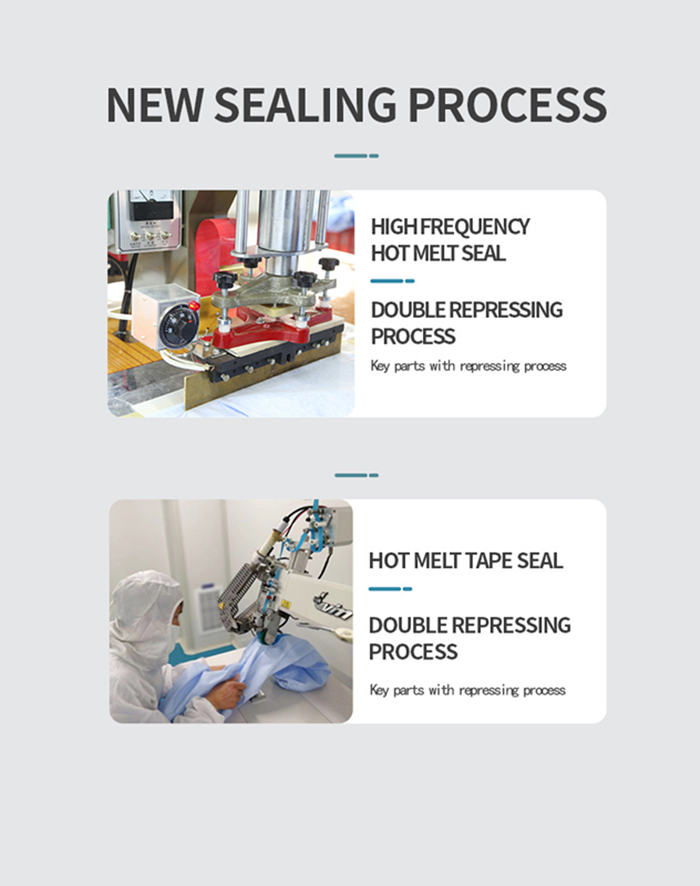 Medical Disposable Protective Clothing