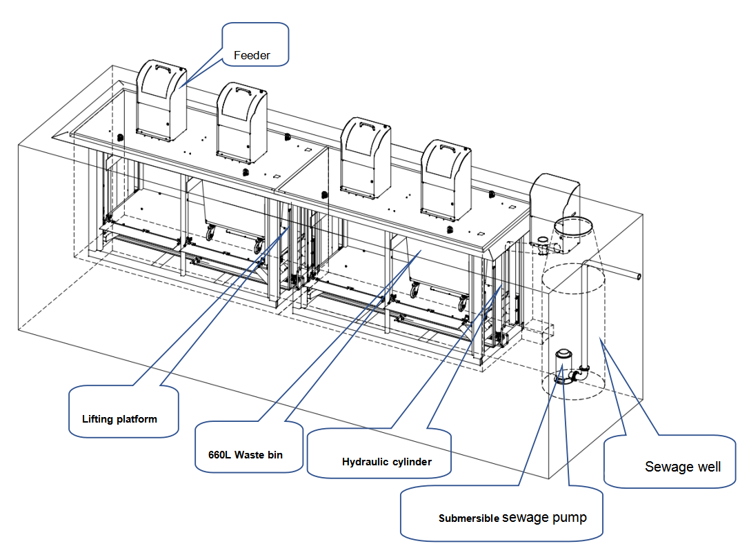 Face recognition devicetrash can