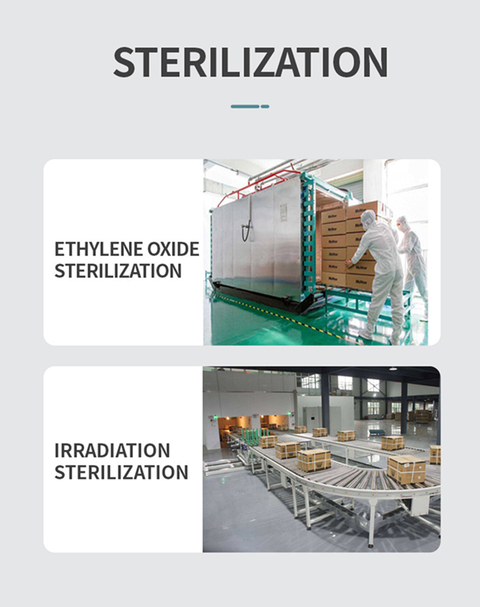 Medical Disposable Protective Clothing