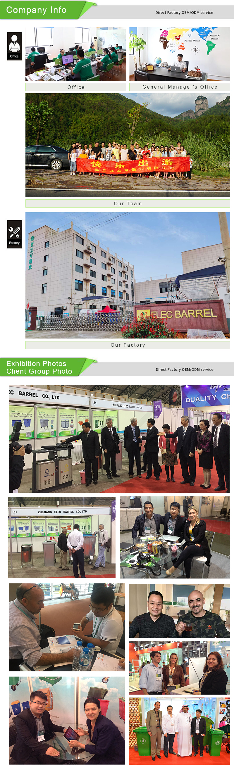 Actual application scenarios